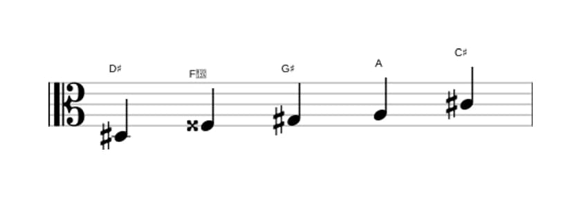 Sheet music of the D sharp Neopolitan major pentatonic scale in three octaves (3)