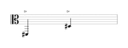 Sheet music of the note D sharp in multiple octaves (2)