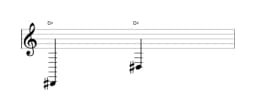 Sheet music of the note D sharp in multiple octaves (2)