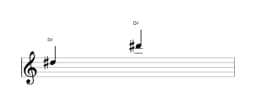 Sheet music of the note D sharp in multiple octaves (5)