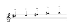 Sheet music of the D sharp Pelog scale in three octaves (5)