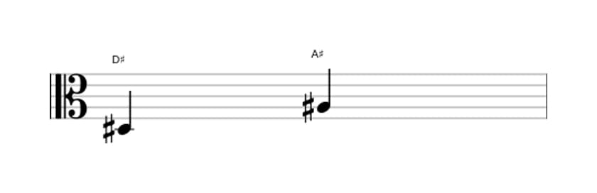 Sheet music of the Perfect fifth interval in three octaves (3)