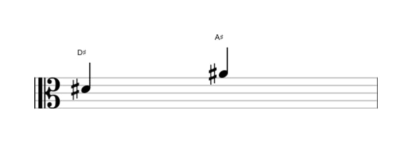 Sheet music of the Perfect fifth interval in three octaves (4)