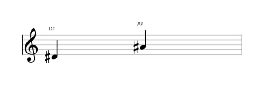 Sheet music of the Perfect fifth interval in three octaves (4)
