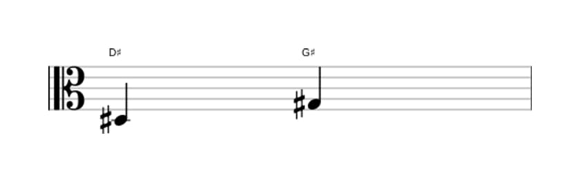 Sheet music of the Perfect fourth interval in three octaves (3)