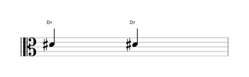 Sheet music of the Perfect unison interval in three octaves (4)