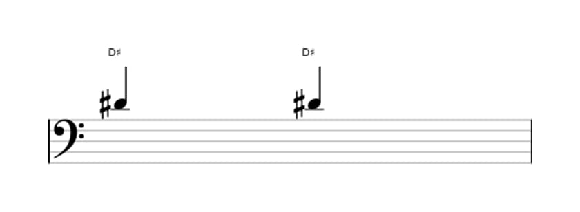 Sheet music of the Perfect unison interval in three octaves (4)