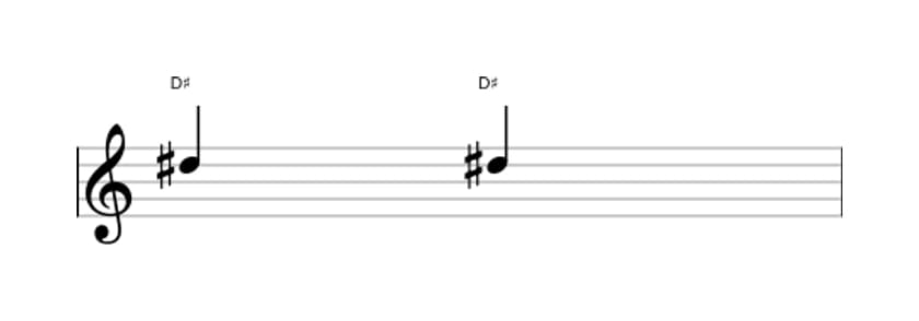 Sheet music of the Perfect unison interval in three octaves (5)
