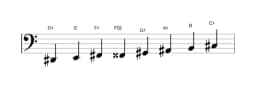 Sheet music of the D sharp Spanish heptatonic scale in three octaves (2)