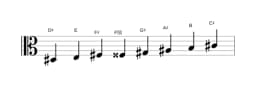 Sheet music of the D sharp Spanish heptatonic scale in three octaves (3)