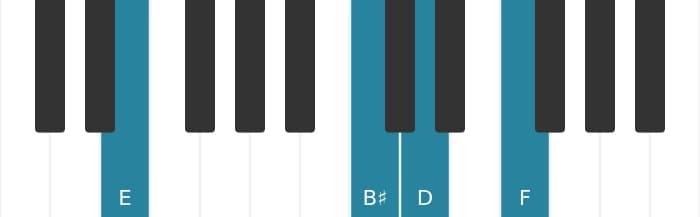 Piano voicing of chord E Dominant seventh sharp fifth flat ninth - 1