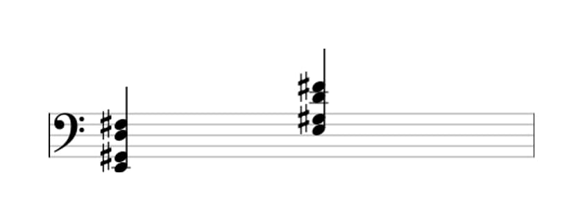 Sheet music of E Ninth no fifth in three octaves (2)