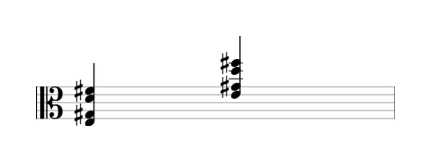 Sheet music of E Ninth no fifth in three octaves (3)