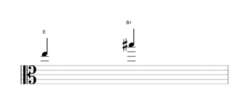 Sheet music of the Augmented fifth interval in three octaves (5)
