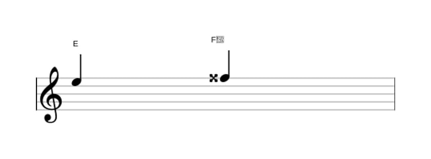 Sheet music of the Augmented second interval in three octaves (5)