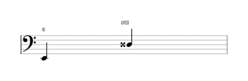 Sheet music of the Augmented seventh interval in three octaves (2)