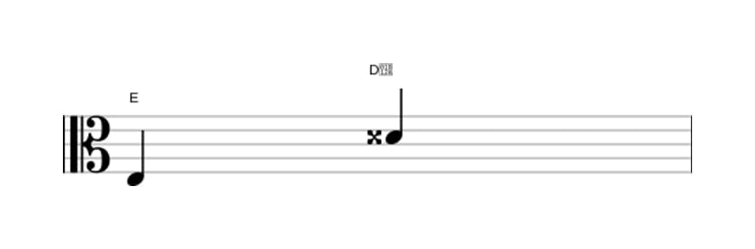 Sheet music of the Augmented seventh interval in three octaves (3)