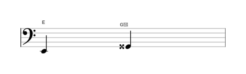Sheet music of the Augmented third interval in three octaves (2)