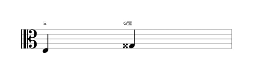 Sheet music of the Augmented third interval in three octaves (3)