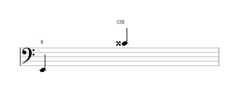 Sheet music of the Augmented tredecime interval in three octaves (2)