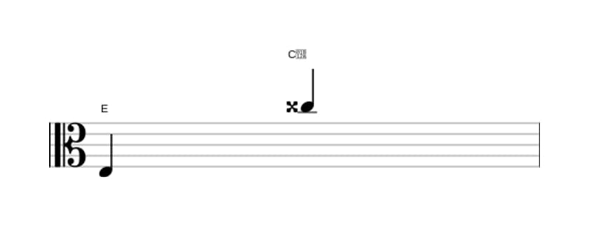 Sheet music of the Augmented tredecime interval in three octaves (3)