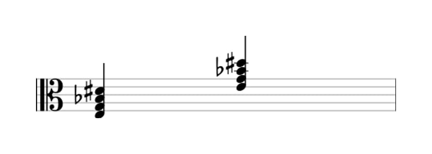 Sheet music of E Diminished major seventh in three octaves (3)
