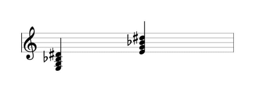 Sheet music of E Diminished major seventh in three octaves (3)