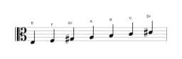 Sheet music of the E Double harmonic major scale in three octaves (3)