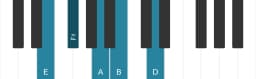 Piano scale for E Egyptian