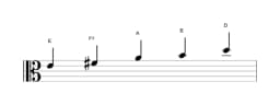 Sheet music of the E Egyptian scale in three octaves (4)