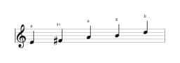 Sheet music of the E Egyptian scale in three octaves (4)