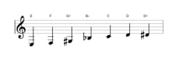 Sheet music of the E Enigmatic scale in three octaves (3)