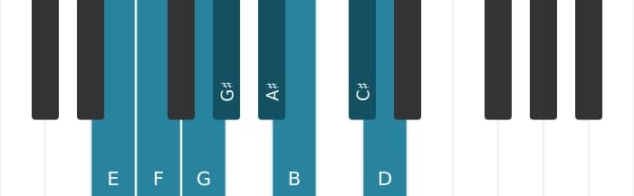 Piano scale for E Half whole diminished