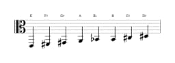 Sheet music of the E Ichikosucho scale in three octaves (2)