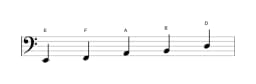 Sheet music of the E In-sen scale in three octaves (2)