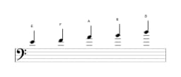 Sheet music of the E In-sen scale in three octaves (4)