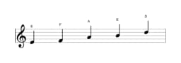 Sheet music of the E In-sen scale in three octaves (4)