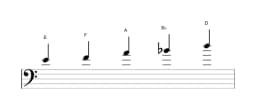 Sheet music of the E Iwato scale in three octaves (4)