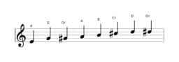 Sheet music of the E Kafi raga scale in three octaves (4)