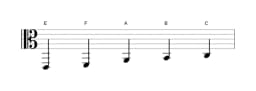 Sheet music of the E Kumoijoshi scale in three octaves (2)
