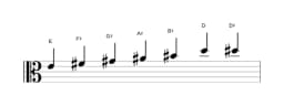 Sheet music of the E Leading whole tone scale in three octaves (4)