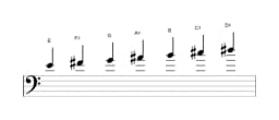 Sheet music of the E Lydian diminished scale in three octaves (4)