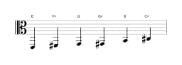 Sheet music of the E Major blues scale in three octaves (2)
