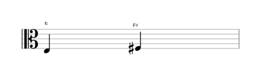 Sheet music of the Major second interval in three octaves (3)