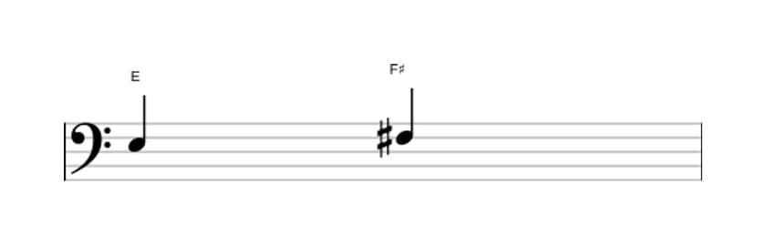 Sheet music of the Major second interval in three octaves (3)
