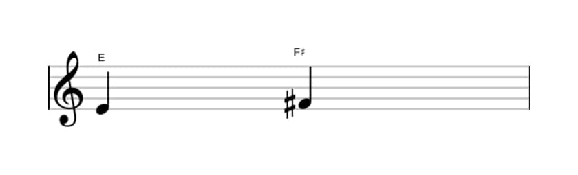 Sheet music of the Major second interval in three octaves (4)