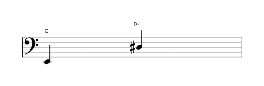 Sheet music of the Major seventh interval in three octaves (2)