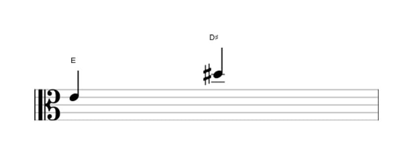 Sheet music of the Major seventh interval in three octaves (4)