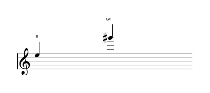 Sheet music of the Major tenth interval in three octaves (5)
