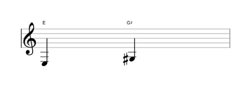 Sheet music of the Major third interval in three octaves (3)